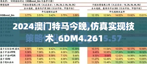 2024澳門特馬今晚,仿真實現(xiàn)技術(shù)_6DM4.261