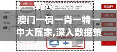 澳門一碼一肖一特一中大羸家,深入數(shù)據(jù)策略解析_進階版16.259