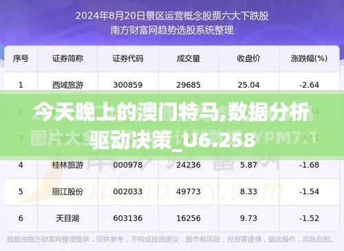 今天晚上的澳門特馬,數(shù)據(jù)分析驅(qū)動決策_U6.258