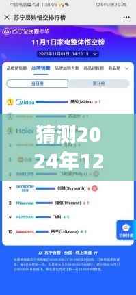 日常小趣，養(yǎng)號路上的波折與成長——實時號一個月養(yǎng)成之路的猜測與挑戰(zhàn)（2024年12月9日）