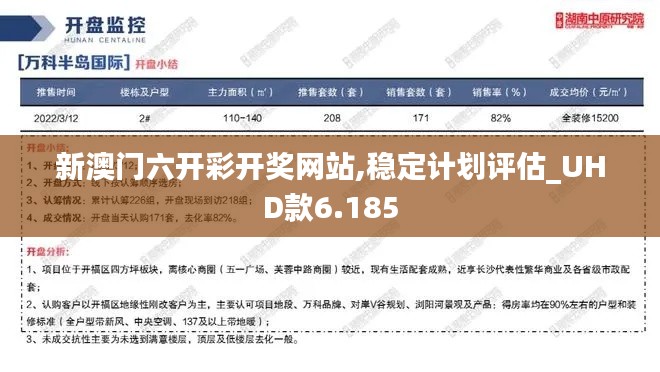 新澳門六開彩開獎網(wǎng)站,穩(wěn)定計劃評估_UHD款6.185