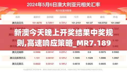 新澳今天晚上開獎結(jié)果中獎規(guī)則,高速響應(yīng)策略_MR7.189