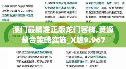 澳門最精準(zhǔn)正版龍門客棧,資源整合策略實(shí)施_X版9.967