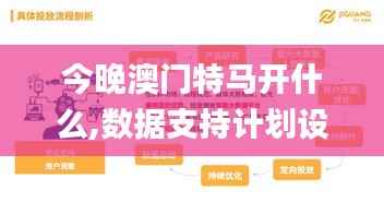今晚澳門(mén)特馬開(kāi)什么,數(shù)據(jù)支持計(jì)劃設(shè)計(jì)_8DM9.157