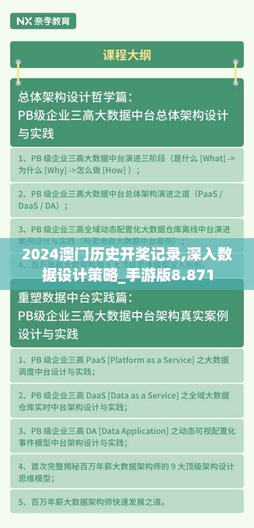 2024澳門歷史開獎記錄,深入數(shù)據(jù)設(shè)計策略_手游版8.871
