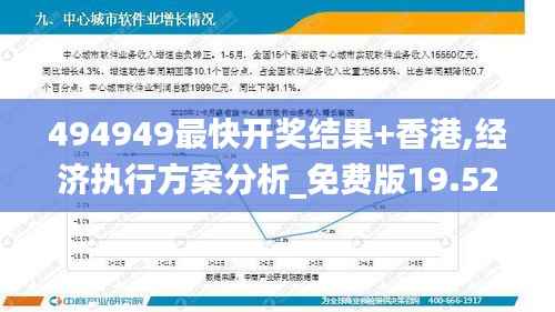 494949最快開獎結(jié)果+香港,經(jīng)濟執(zhí)行方案分析_免費版19.526