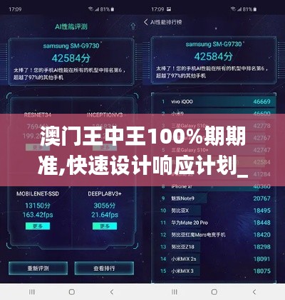 澳門王中王100%期期準(zhǔn),快速設(shè)計(jì)響應(yīng)計(jì)劃_iPad7.855