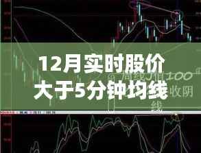 揭秘股市博弈，實時股價與五分鐘均線在12月的較量與奧秘解析