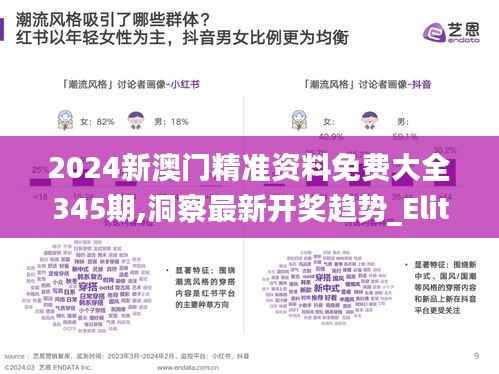 2024新澳門精準(zhǔn)資料免費(fèi)大全345期,洞察最新開獎趨勢_Elite9.492