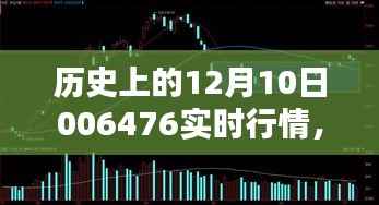 歷史上的特殊一天，12月10日的實(shí)時(shí)行情與難忘友情回顧