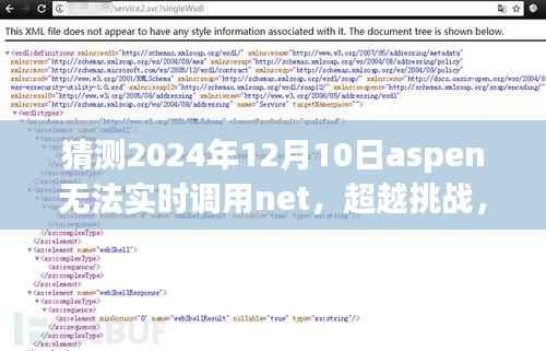 Aspen遭遇Net延遲挑戰(zhàn)，面對未來變化，自信與成長的力量引領(lǐng)前行