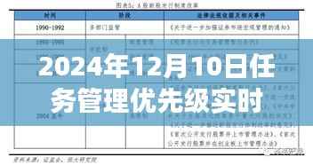 探秘小巷深處的隱藏寶藏，特色小店任務(wù)管理實(shí)時(shí)之旅