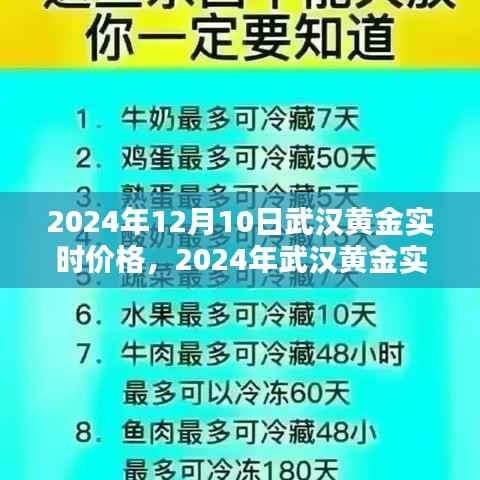 2024年武漢黃金實時價格指南，查詢與理解，適合初學者與進階用戶