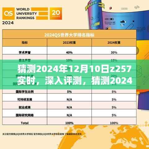 獨家解讀，預(yù)測2024年Z257實時產(chǎn)品特性與用戶體驗深度評測