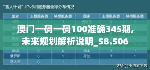 澳門一碼一碼100準(zhǔn)確345期,未來規(guī)劃解析說明_S8.506