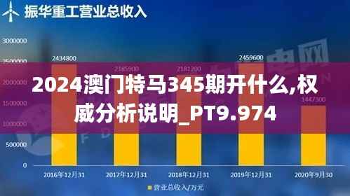 2024澳門特馬345期開什么,權(quán)威分析說明_PT9.974
