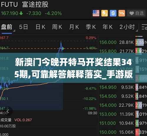 新澳門今晚開特馬開獎(jiǎng)結(jié)果345期,可靠解答解釋落實(shí)_手游版5.365