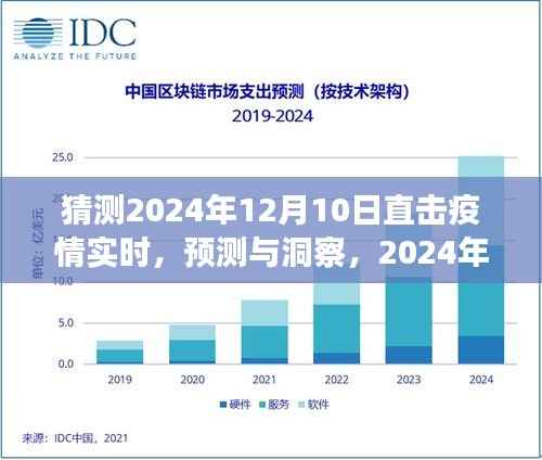2024年疫情展望，預(yù)測(cè)與洞察，直擊疫情實(shí)時(shí)動(dòng)態(tài)