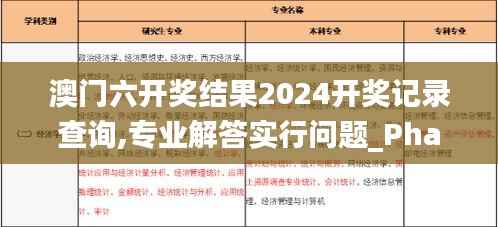 澳門六開獎結(jié)果2024開獎記錄查詢,專業(yè)解答實行問題_Phablet9.292