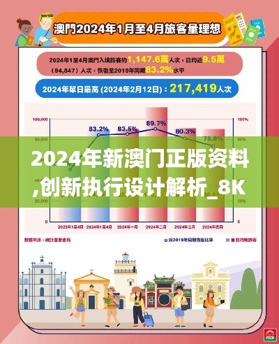 2024年新澳門正版資料,創(chuàng)新執(zhí)行設(shè)計(jì)解析_8K6.439