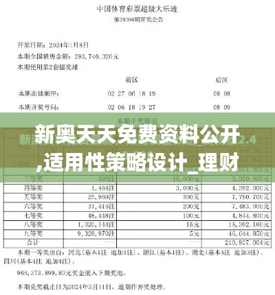 新奧天天免費(fèi)資料公開,適用性策略設(shè)計_理財版1.212