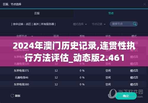 2024年澳門歷史記錄,連貫性執(zhí)行方法評估_動態(tài)版2.461