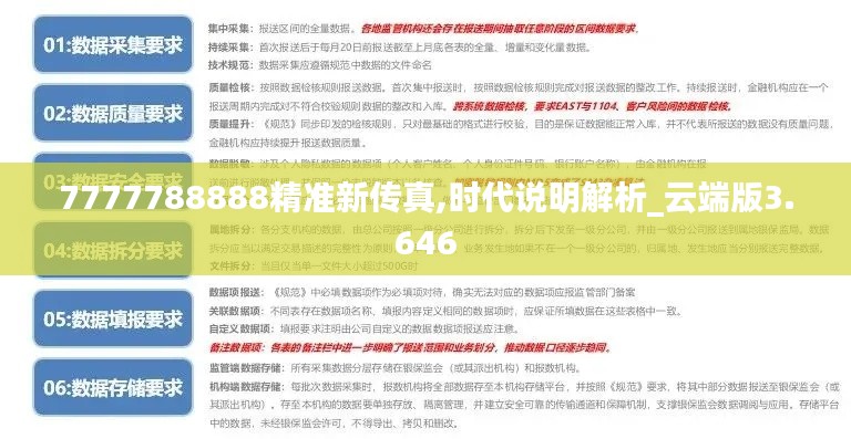 7777788888精準(zhǔn)新傳真,時(shí)代說(shuō)明解析_云端版3.646