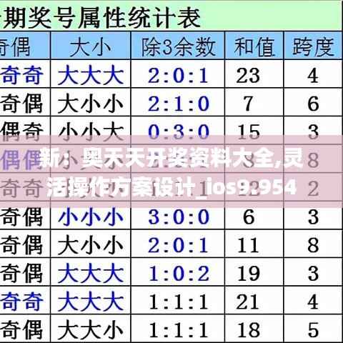 新：奧天天開獎資料大全,靈活操作方案設計_ios9.954