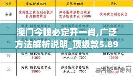 澳門今晚必定開一肖,廣泛方法解析說明_頂級款5.893