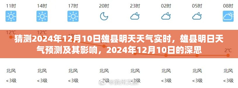 雄縣明日天氣預測與深思，雄縣天氣實時預測及其影響