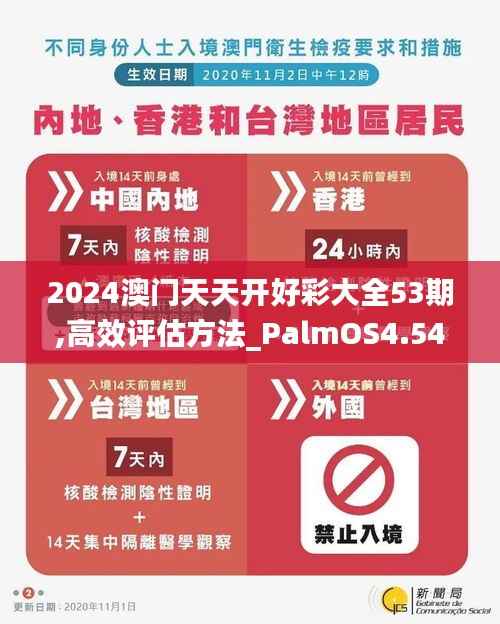 2024澳門天天開好彩大全53期,高效評估方法_PalmOS4.547