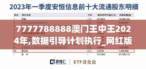 7777788888澳門王中王2024年,數(shù)據(jù)引導計劃執(zhí)行_網(wǎng)紅版4.224