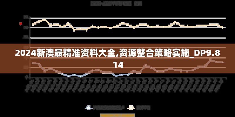 2024新澳最精準(zhǔn)資料大全,資源整合策略實(shí)施_DP9.814