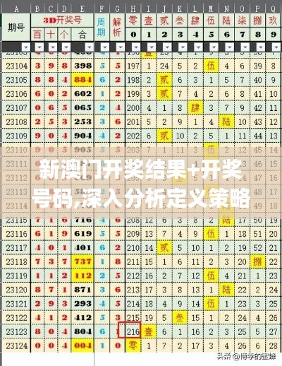 新澳門開獎結(jié)果+開獎號碼,深入分析定義策略_VR版1.297