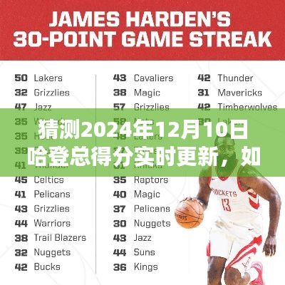 步驟指南，預測并實時更新哈登在2024年12月10日的總得分猜測與追蹤系統(tǒng)介紹