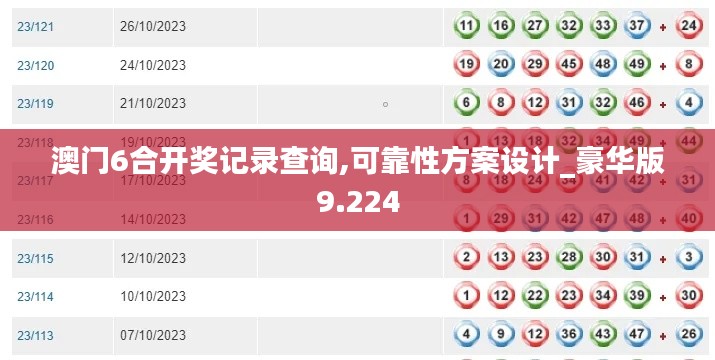 澳門6合開獎記錄查詢,可靠性方案設計_豪華版9.224
