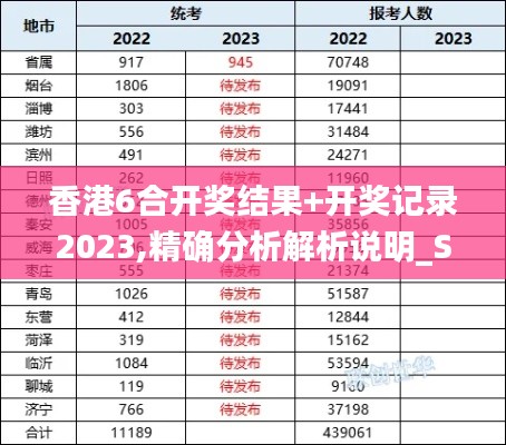 香港6合開(kāi)獎(jiǎng)結(jié)果+開(kāi)獎(jiǎng)記錄2023,精確分析解析說(shuō)明_Superior2.945