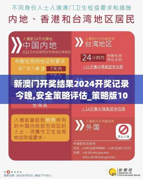 新澳門開獎結(jié)果2024開獎記錄今晚,安全策略評估_策略版10.373