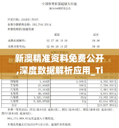 新澳精準(zhǔn)資料免費(fèi)公開,深度數(shù)據(jù)解析應(yīng)用_Tizen15.988