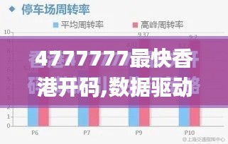 4777777最快香港開(kāi)碼,數(shù)據(jù)驅(qū)動(dòng)計(jì)劃解析_uShop3.993