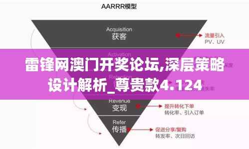 雷鋒網(wǎng)澳門開獎(jiǎng)?wù)搲?深層策略設(shè)計(jì)解析_尊貴款4.124
