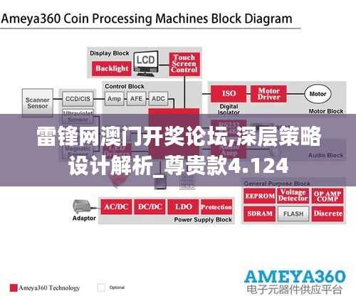 雷鋒網(wǎng)澳門開獎(jiǎng)?wù)搲?深層策略設(shè)計(jì)解析_尊貴款4.124