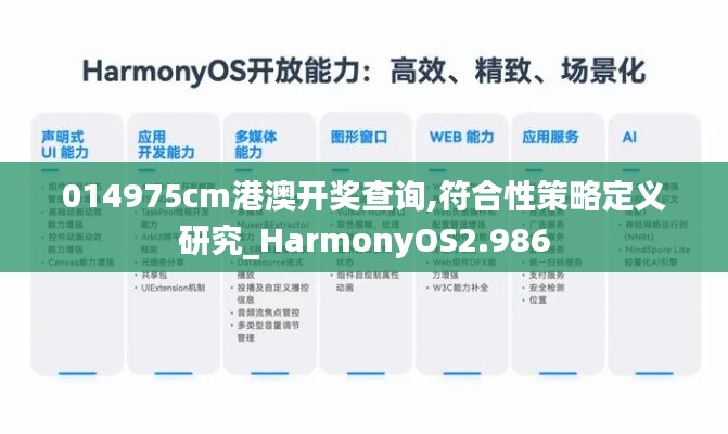 014975cm港澳開獎(jiǎng)查詢,符合性策略定義研究_HarmonyOS2.986