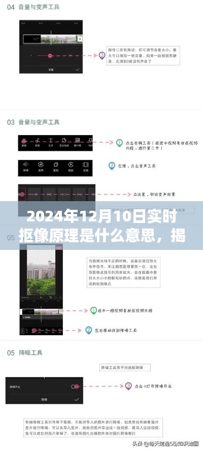 揭秘實(shí)時(shí)摳像原理，掌握最新技能，深入了解實(shí)時(shí)摳像技術(shù)概念與操作過(guò)程（附教程）