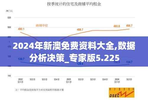2024年新澳免費(fèi)資料大全,數(shù)據(jù)分析決策_(dá)專(zhuān)家版5.225