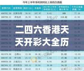 二四六香港天天開(kāi)彩大全歷史記錄,科學(xué)評(píng)估解析說(shuō)明_iPad10.903