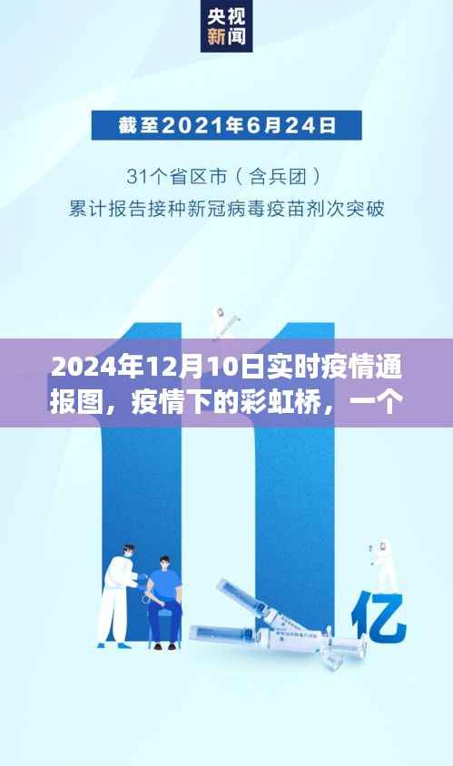 疫情下的彩虹橋，溫馨日常與實(shí)時(shí)通報(bào)圖記錄時(shí)光