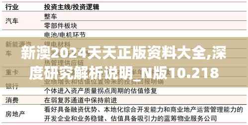新澳2024天天正版資料大全,深度研究解析說明_N版10.218