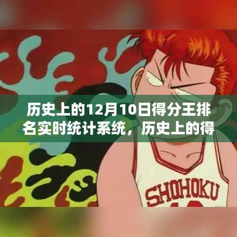 歷史上的得分王排名實(shí)時(shí)統(tǒng)計(jì)系統(tǒng)，搭建指南與實(shí)時(shí)統(tǒng)計(jì)系統(tǒng)介紹