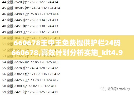 660678王中王免費(fèi)提供護(hù)欄24碼660678,高效計劃分析實(shí)施_kit4.947